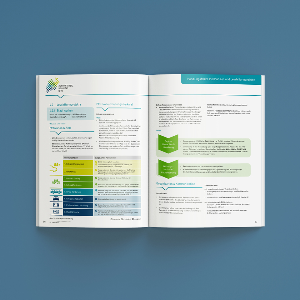 Mobilitätsmanagement Handbuch